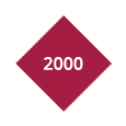 2000