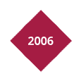 2006